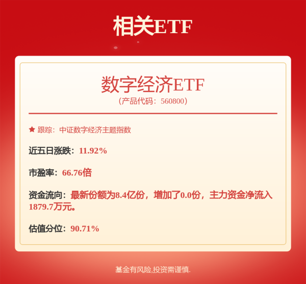炒股配资咨询 沪指突破3800，券商满屏飘红！东方财富成交额250亿元登顶