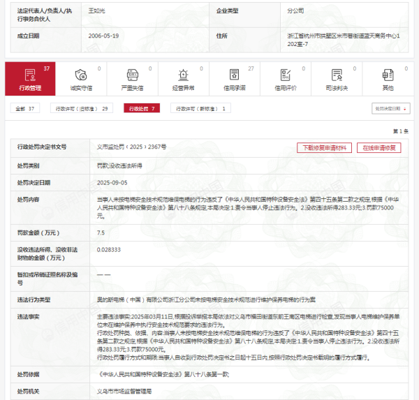 配资概念股票 奥的斯电梯浙江分公司被罚：未按电梯安全技术规范进行维护保养