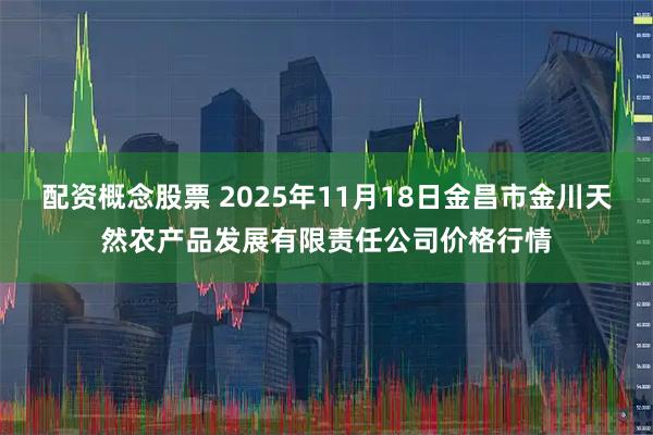 配资概念股票 2025年11月18日金昌市金川天然农产品发展有限责任公司价格行情